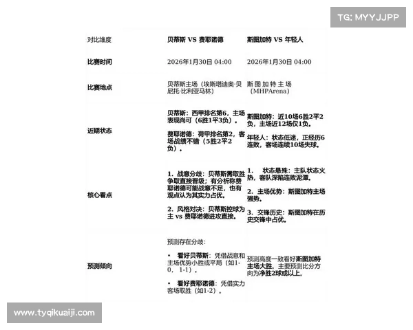 巴西联赛新赛季战术趋势解析与球队适应性分析
