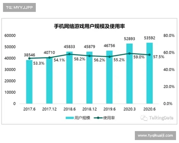 提高勇士队战绩的关键因素及策略分析